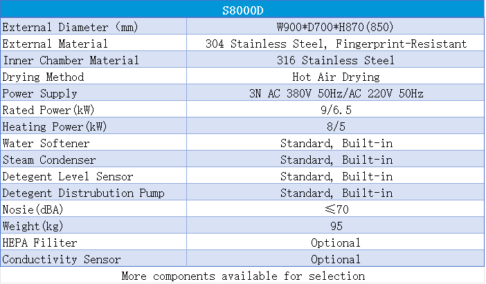 8000D参数