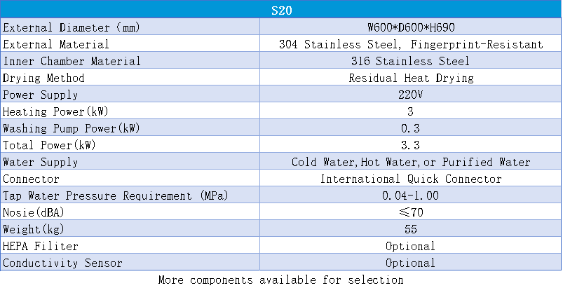 S20参数 S20参数